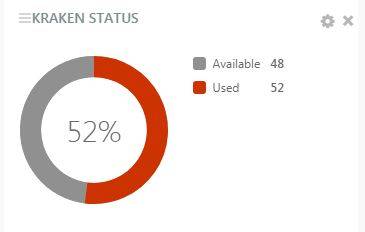 pie_chart